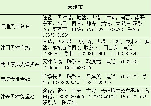 石笼网